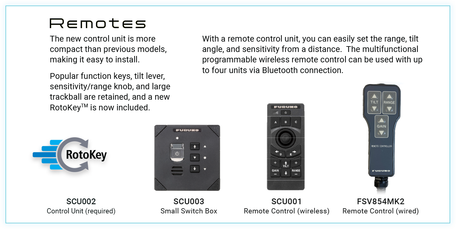 CSH10-Remotes