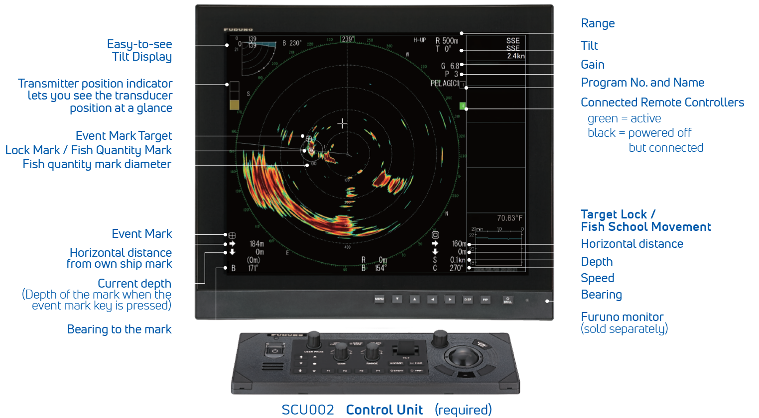 CSH10-UI2